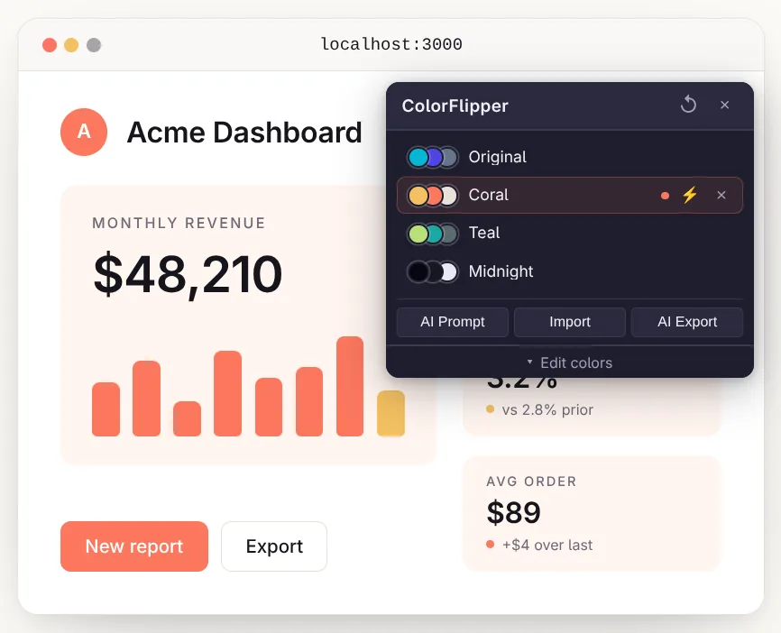 ColorFlipper applying the Coral scheme to the same dashboard