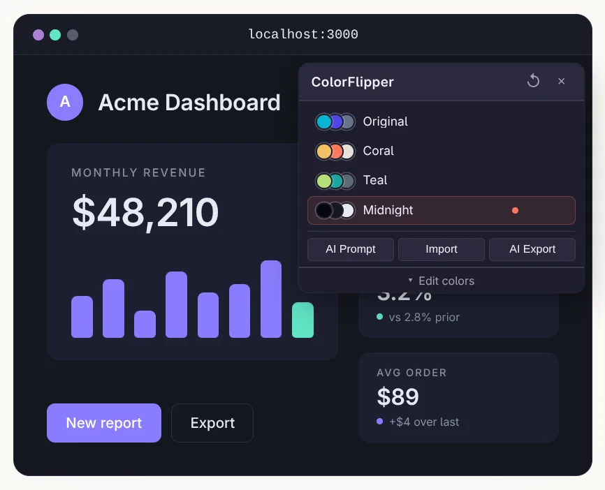 ColorFlipper applying the Midnight scheme to the same dashboard