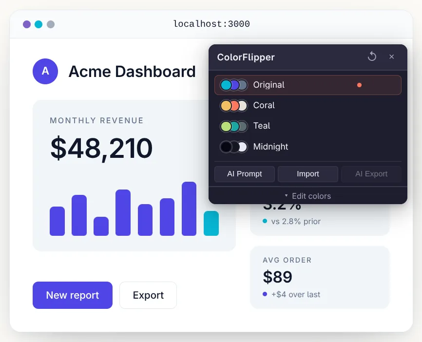 ColorFlipper panel showing Original scheme on a sample dashboard