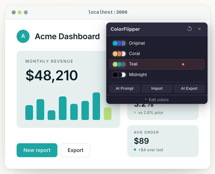 ColorFlipper applying the Teal scheme to the same dashboard
